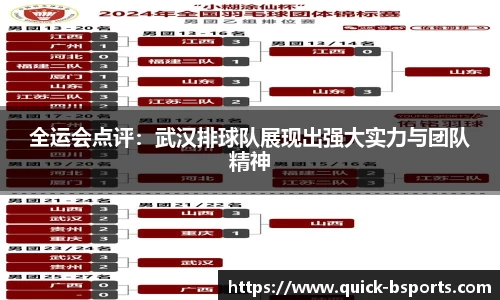 全运会点评:武汉排球队展现出强大实力与团队精神